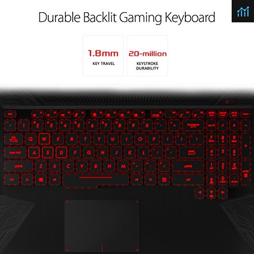 ASUS FX504GM ES74 Review PCGameBenchmark