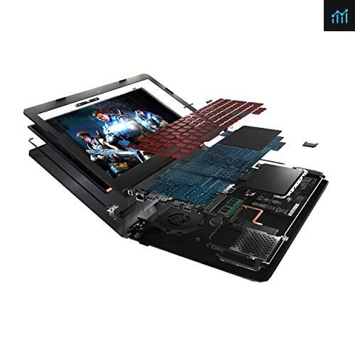 Asus fx504gm sales