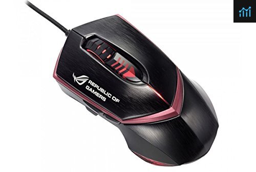 Asus Original 90-XB3B00MU00010 Laser Review
