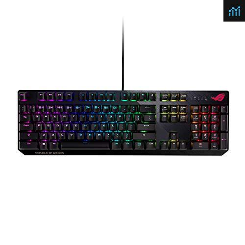 Best Asus gaming keyboards 2024 PCGameBenchmark