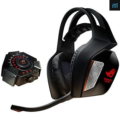 ASUS ROG Centurion review - gaming headset tested