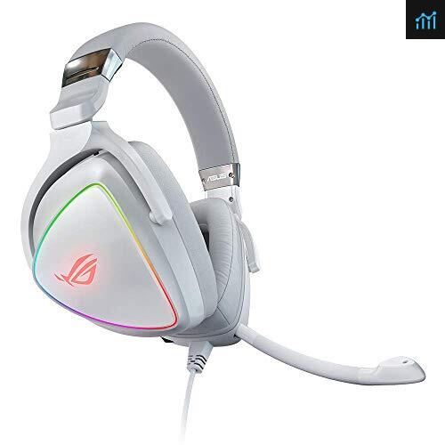 ASUS ROG Delta White review - gaming headset tested