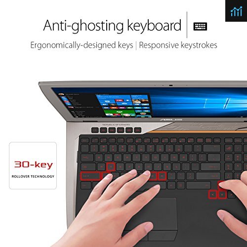 ASUS ROG G701VI OC Edition 17.3