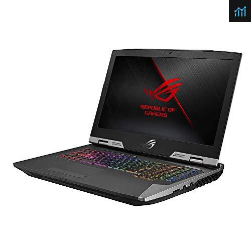 ASUS ROG G703GI-WS91K 17.3