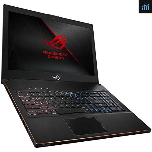 ASUS ROG Zephyrus M Ultra Slim review - gaming laptop tested