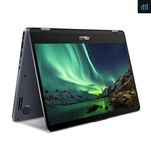 ASUS TP410UA-DB51T review