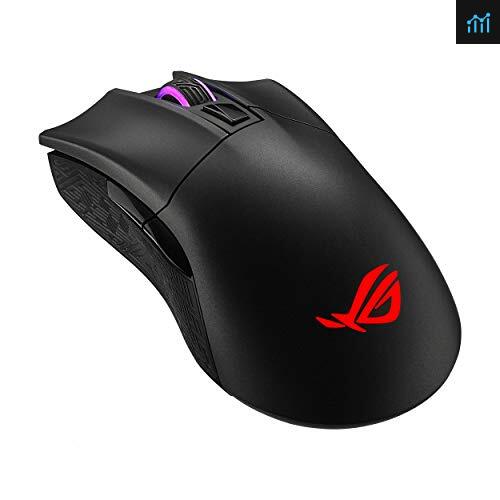 ASUS Wireless Optical Review