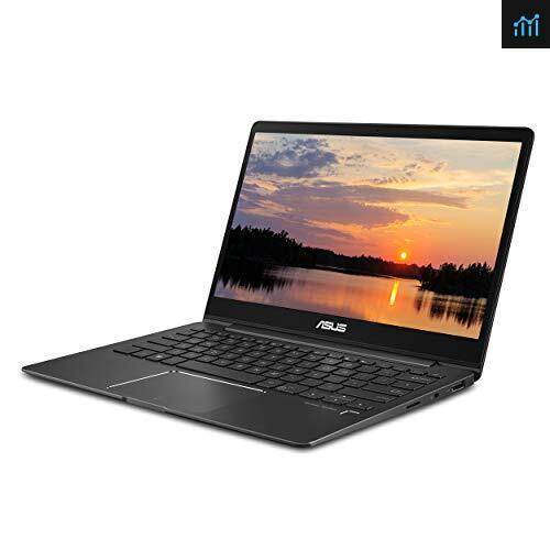 ASUS ZenBook 13 Ultra-Slim Review - PCGameBenchmark