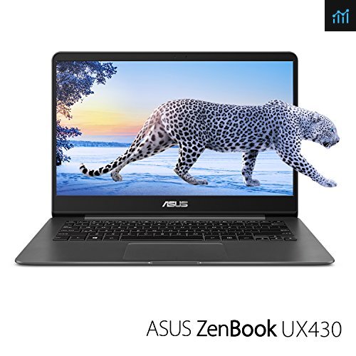 ASUS ZenBook 14 Thin and Light review
