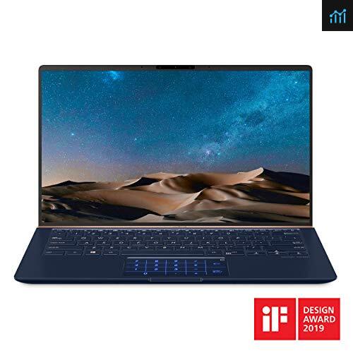 ASUS ZenBook 14 Ultra-Slim Review