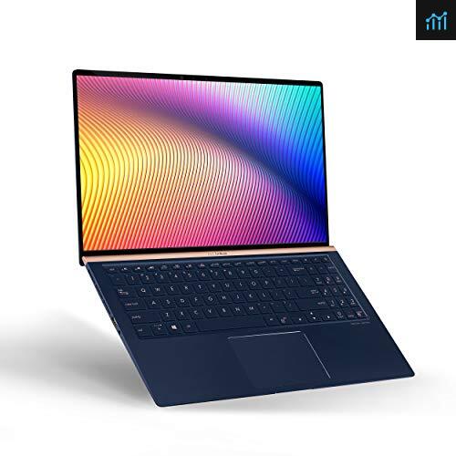 ASUS ZenBook 15 Ultra Slim Compact Review PCGameBenchmark