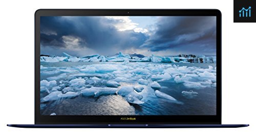 frekvens Soak Quagmire ASUS ZenBook 3 Deluxe Ultraportable Review - PCGameBenchmark