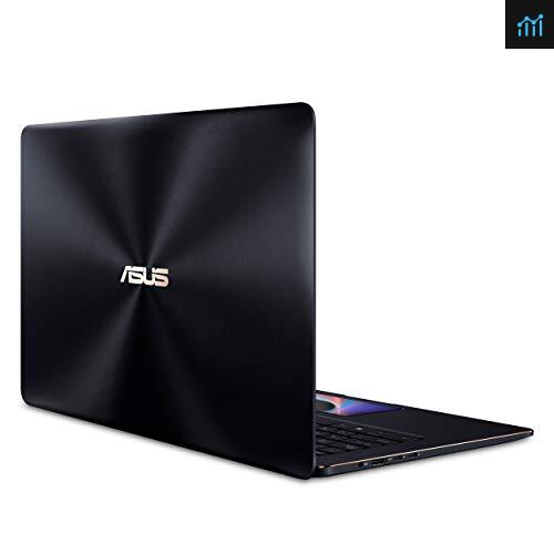 ASUS ZenBook Pro 15 review - gaming laptop tested