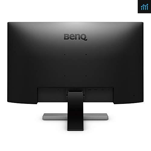 Benq El2870u 28 Inch Hdr 4k Review Pcgamebenchmark