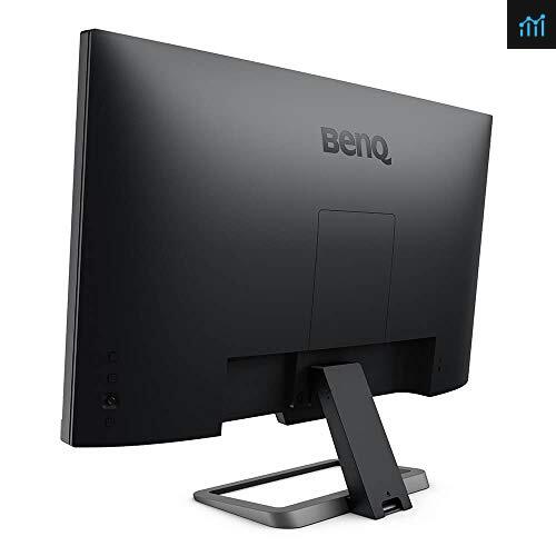Benq Ew2780q Ips Entertainment Review Pcgamebenchmark