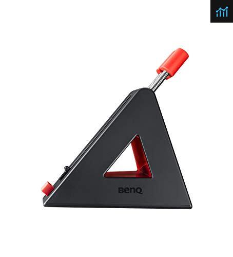 BenQ Zowie CAMADE II Review
