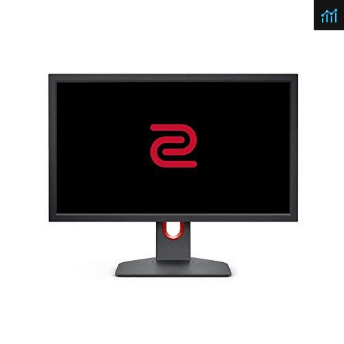 BenQ Zowie XL2411K 24 Inch 144Hz Review - PCGameBenchmark