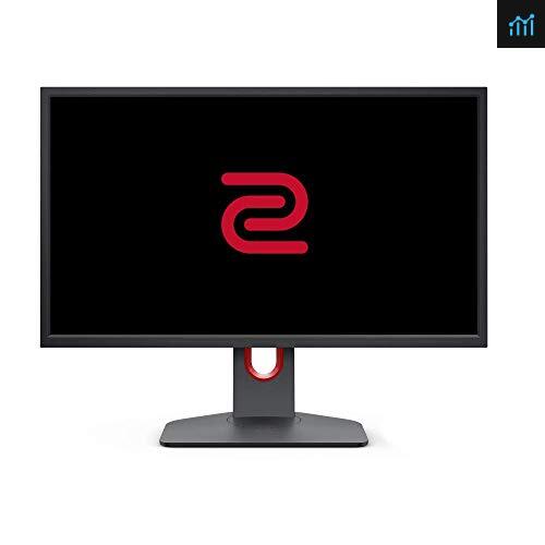 BenQ Zowie XL2540K 24.5 inch 240Hz Review - PCGameBenchmark