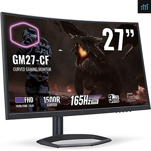 Best Cooler Master Gaming Monitors 2024 PCGameBenchmark