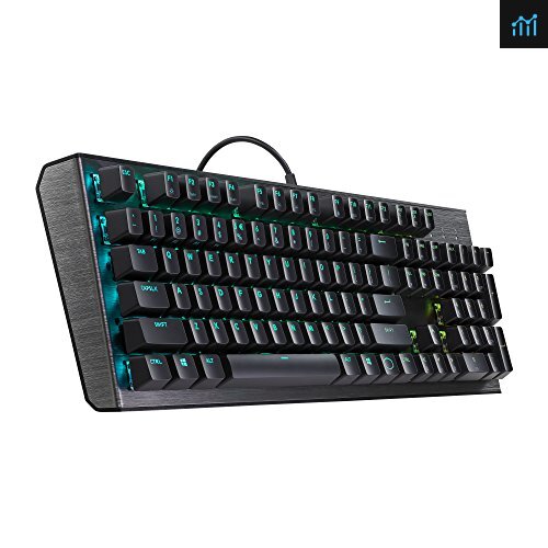 Cooler Master CK550 Gaming Mechanical Review