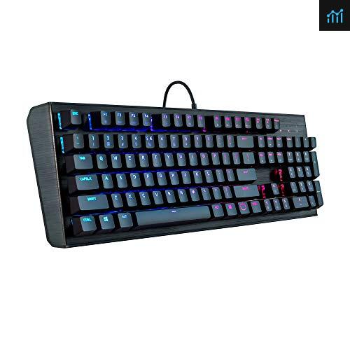 Cooler Master CK552 Gaming Mechanical Review