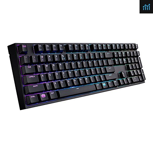 Cooler Master MasterKeys Pro L RGB Mechanical review - gaming keyboard tested