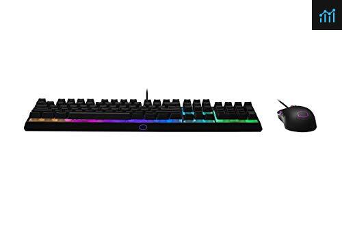 Cooler Master Ms110 Combo Bundle With Mem Chanical Review Pcgamebenchmark Cooler Master Ms110 Combo Bundle With Mem Chanical Review Pcgamebenchmark