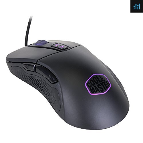 Cooler Master SGM-4007-KLLW1 Master Review