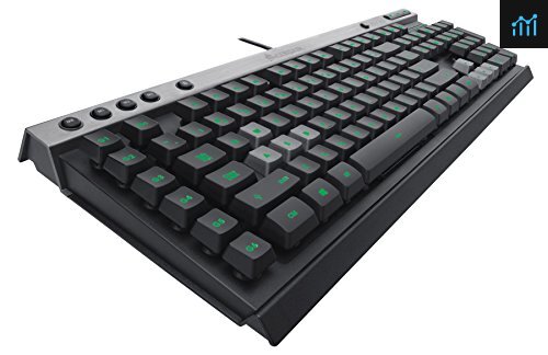 Corsair CH-9000223-NA Review