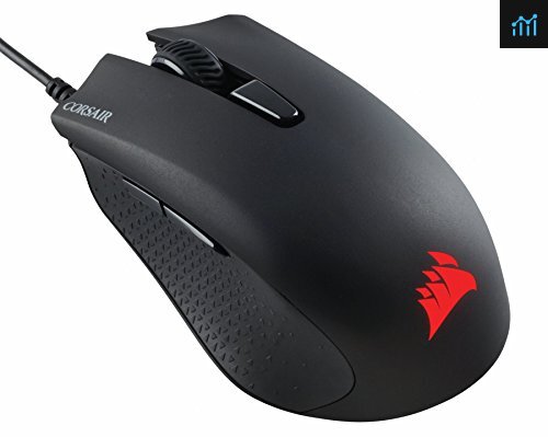 CORSAIR Harpoon Pro Review