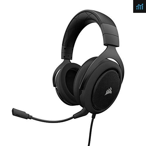 Best Corsair Gaming Headsets 2024 PCGameBenchmark