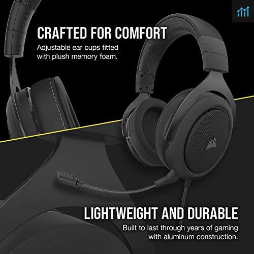 Corsair HS60 Pro – 7.1 Virtual Surround Sound PC review - gaming headset tested