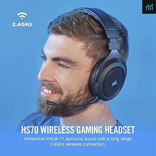 CORSAIR HS70 Wireless Review PCGameBenchmark