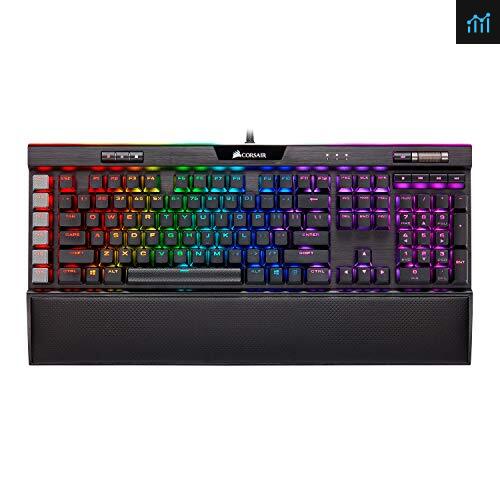 REVIEW TECLADO GAMING CORSAIR K55 RGB 