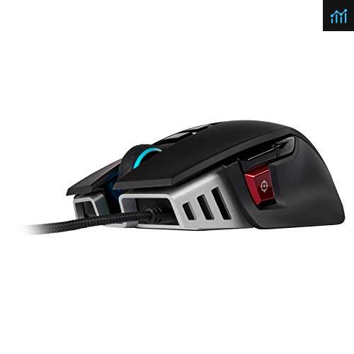 CORSAIR M65 ELITE RGB Review