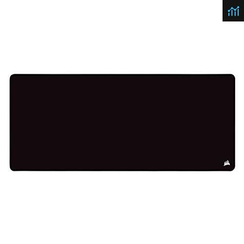 Corsair MM350 PRO Premium Spill-Proof Cloth Review
