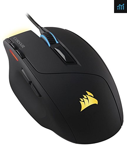 CORSAIR Sabre Review