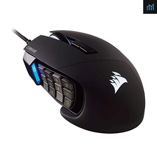 Corsair Scimitar PRO USB Optical 1600DPI Right-hand review - gaming mouse tested