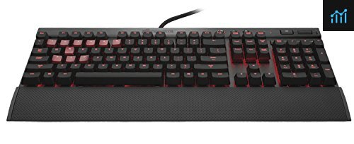 Are Mx Browns Good for Gaming? 