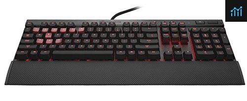 Nysgerrighed Emotion Synlig Corsair Vengeance K70 Black Cherry MX Brown Review - PCGameBenchmark