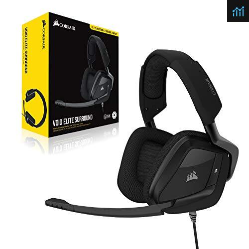 Corsair VOID Elite Surround Premium Review PCGameBenchmark