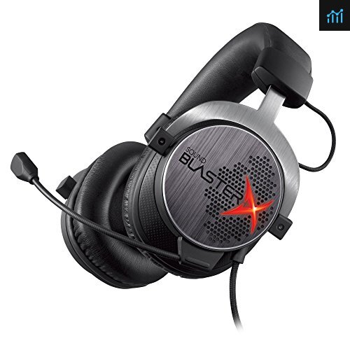 Creative Labs Sound BlasterX H7 review - gaming headset tested