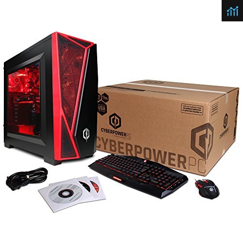 CyberPowerPC - Gamer Master Review