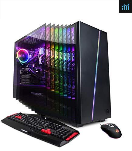 CYBERPOWERPC Gamer Supreme Liquid Cool SLC10340CPG Gaming PC review - gaming pc tested