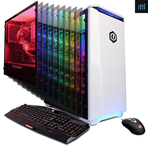 Best CyberpowerPC gaming pcs 2024 PCGameBenchmark