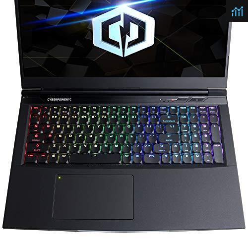 Cyberpower laptop sales