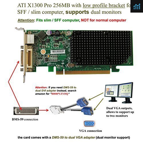 Dell ATI Radeon X1300 128MB Windows 7 DVI Low Profile SFF PCI 