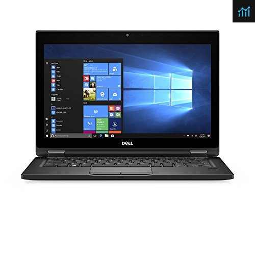 Dell 99WF7 Latitude 5289 12.3" FHD review
