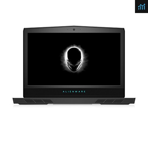 Best Dell gaming laptops 2023 - PCGameBenchmark Best Dell gaming laptops 2023 - PCGameBenchmark