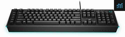 Dell Alienware Advanced AW Wired Gaming Mechanical Brown Switch review - gaming keyboard tested